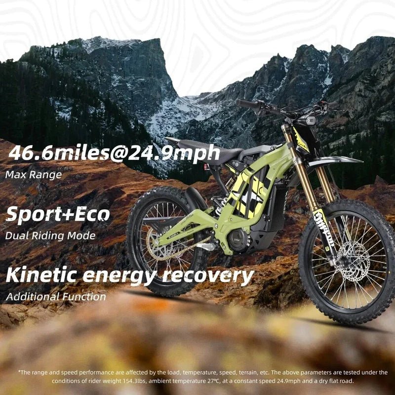 2025 Light Bee X Electric Dirt Bike MXwraps
